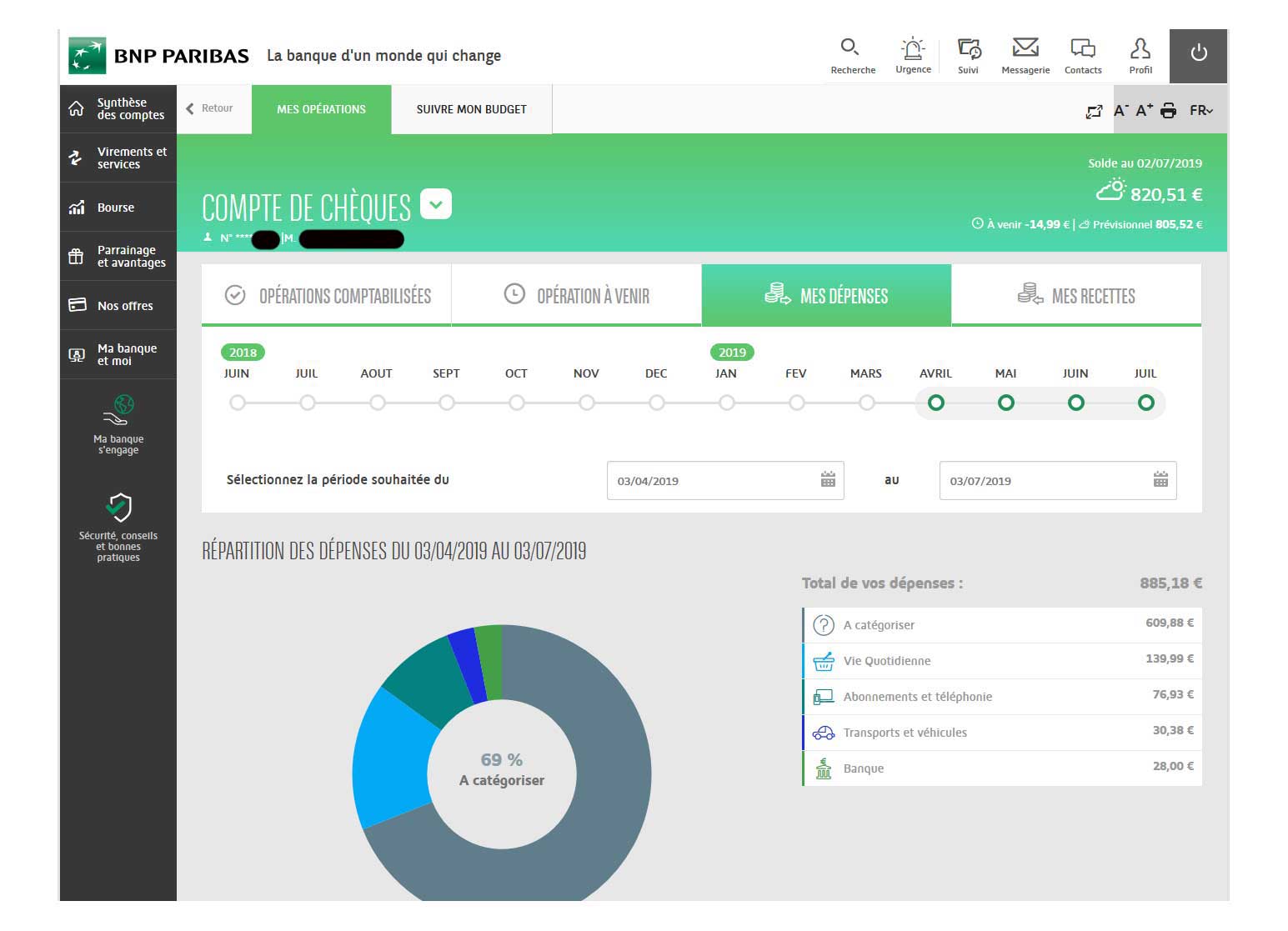 option travel bnp paribas avis