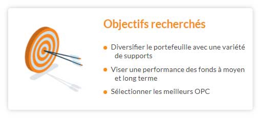 Unités de comptes du contrat Linxea Avenir